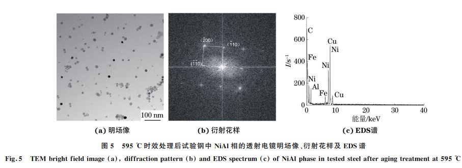 圖５ ５９５ ℃時效處理后試驗鋼中 NiAl相的透射電鏡明場像、衍射花樣及 EDS譜